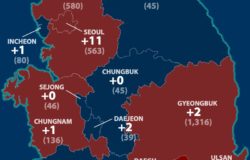 How South Korea got on top of the situation with covid19 outbreak